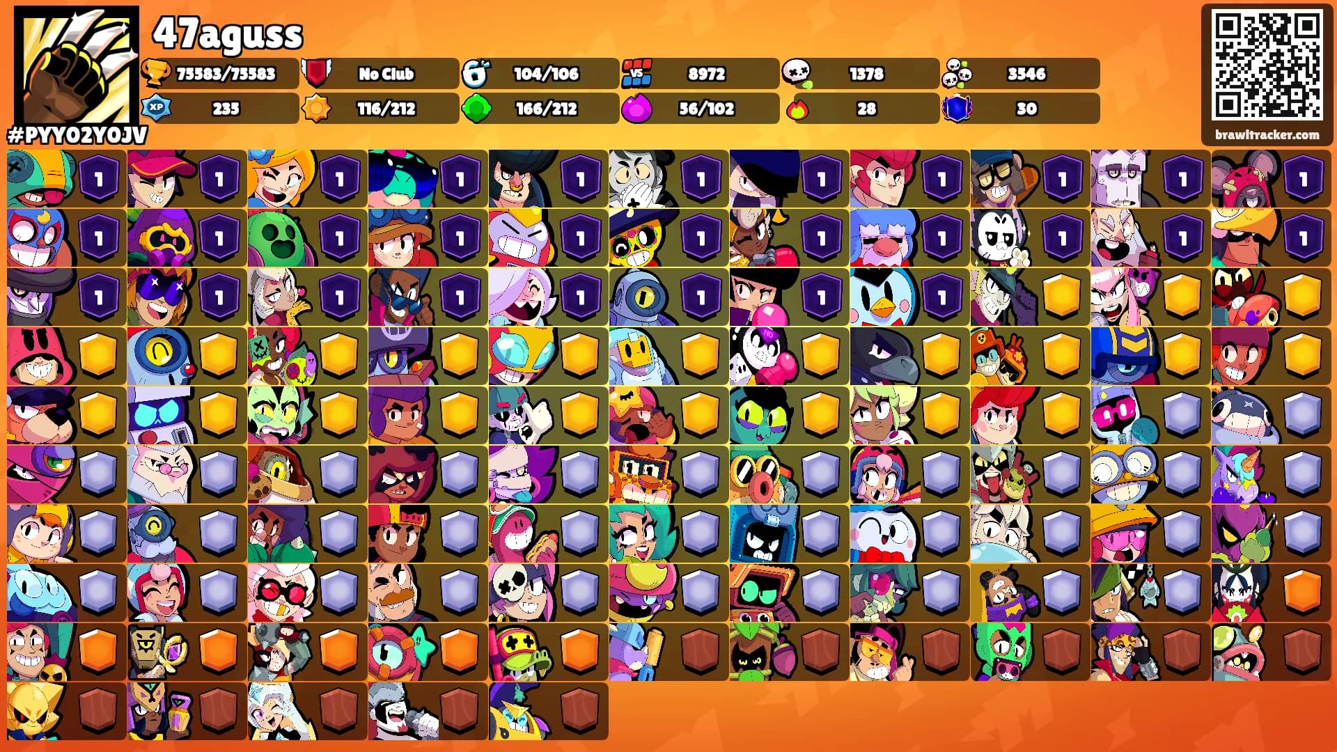 47aguss's Ranks