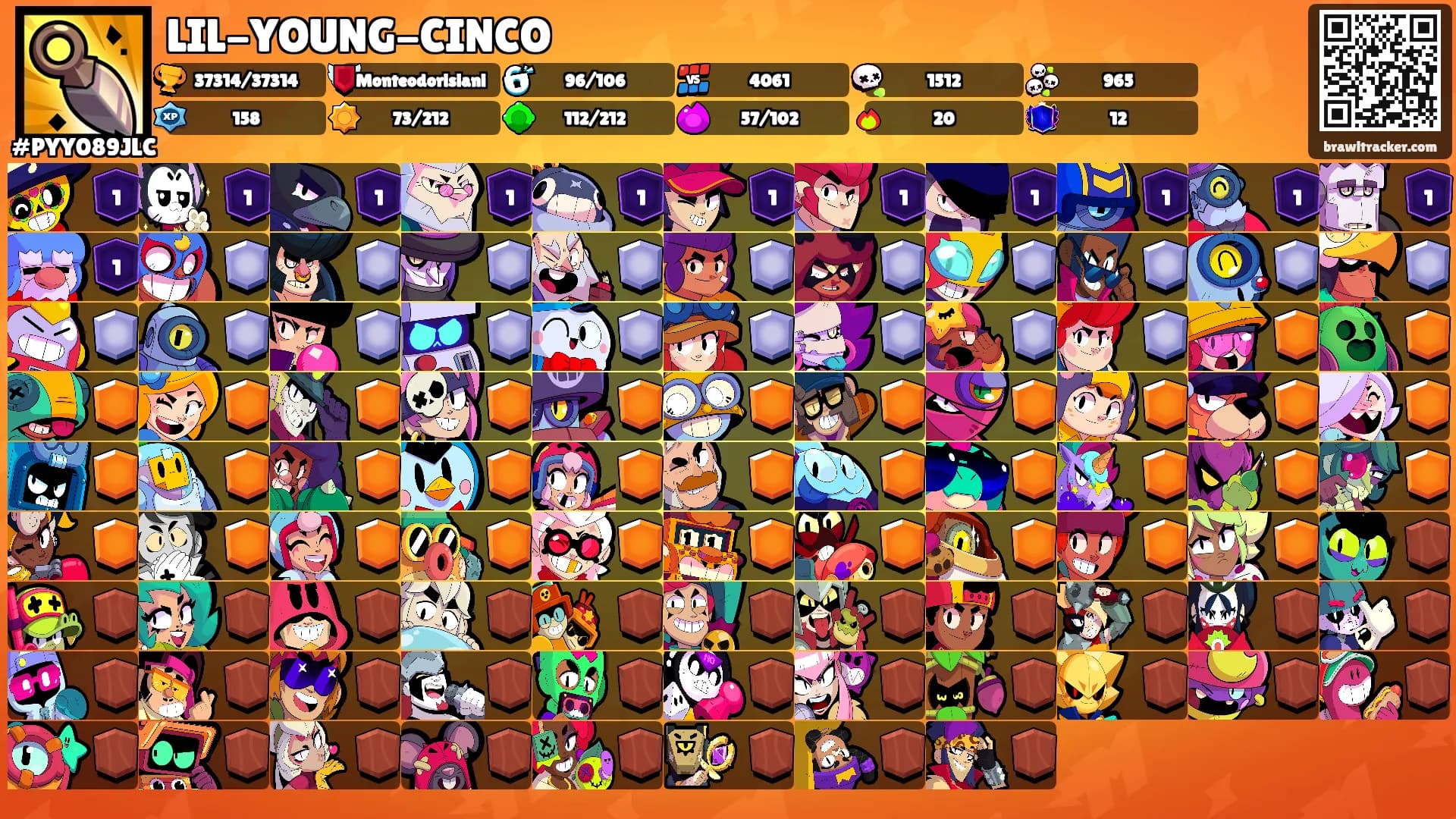 LIL-YOUNG-CINCO's Ranks