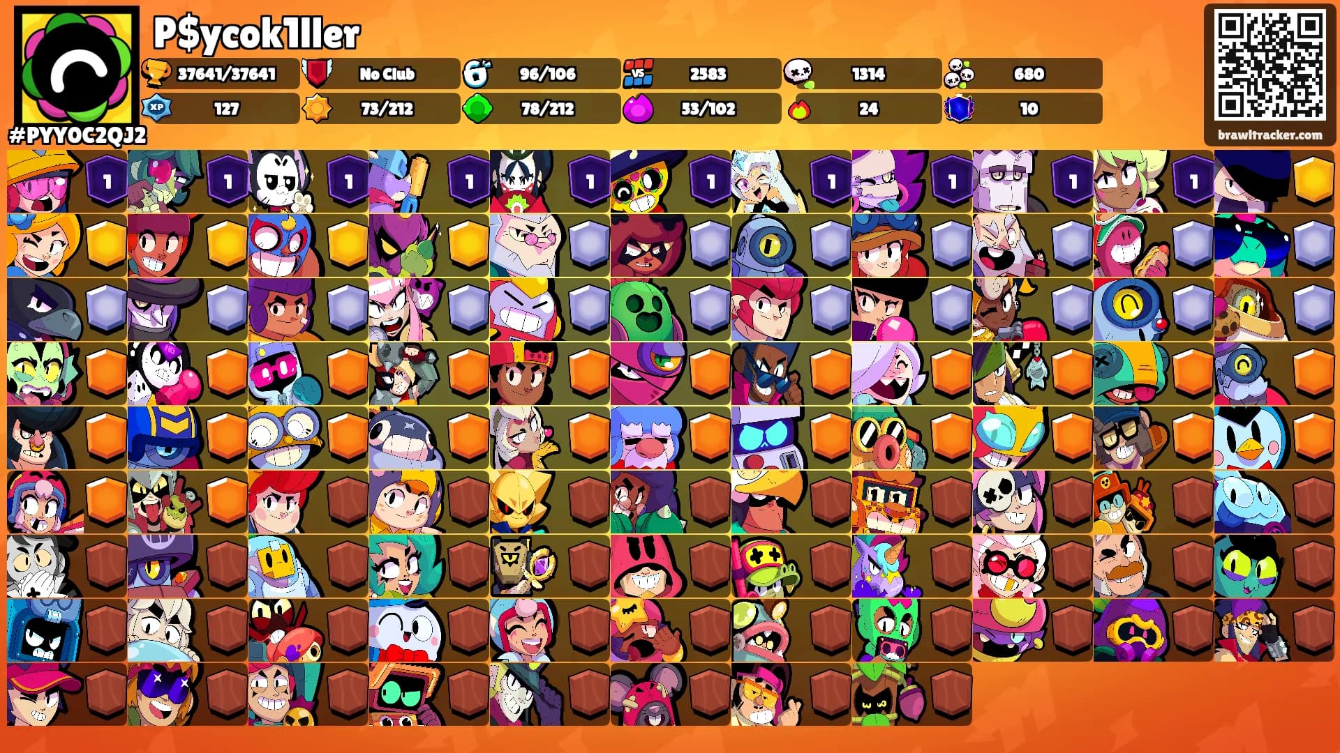 P$ycok1ller's Ranks