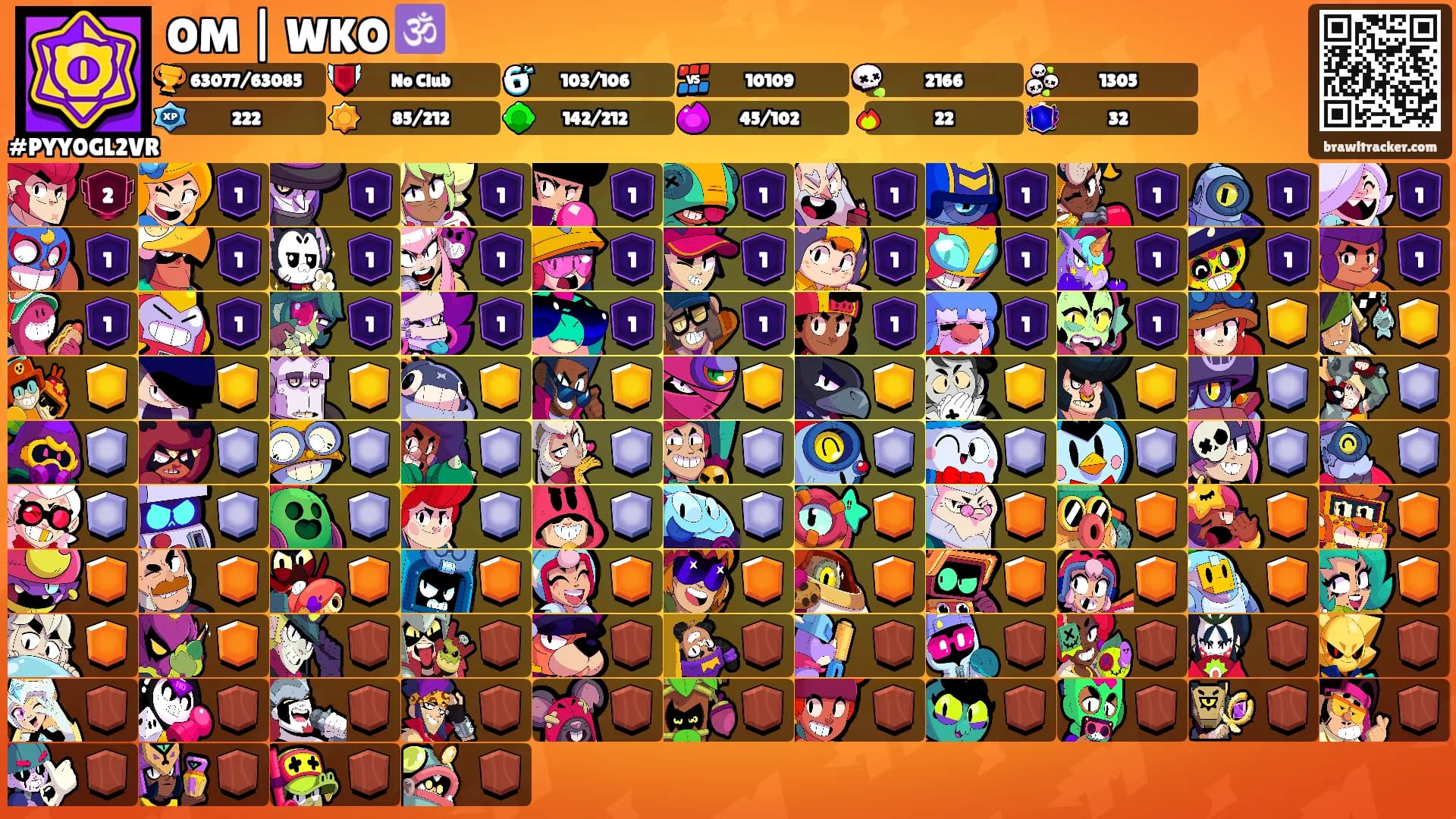 OM | WKO 🕉️'s Ranks