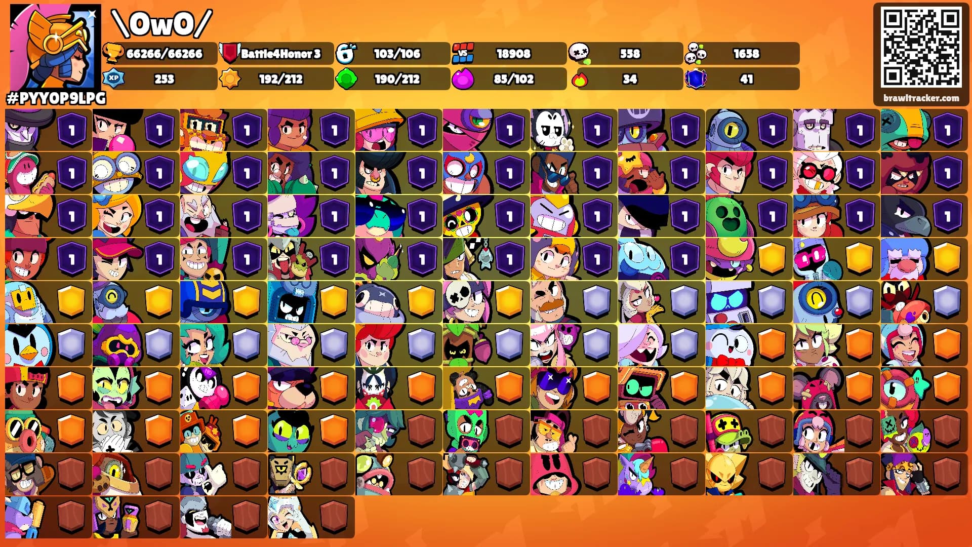 \OwO/'s Ranks