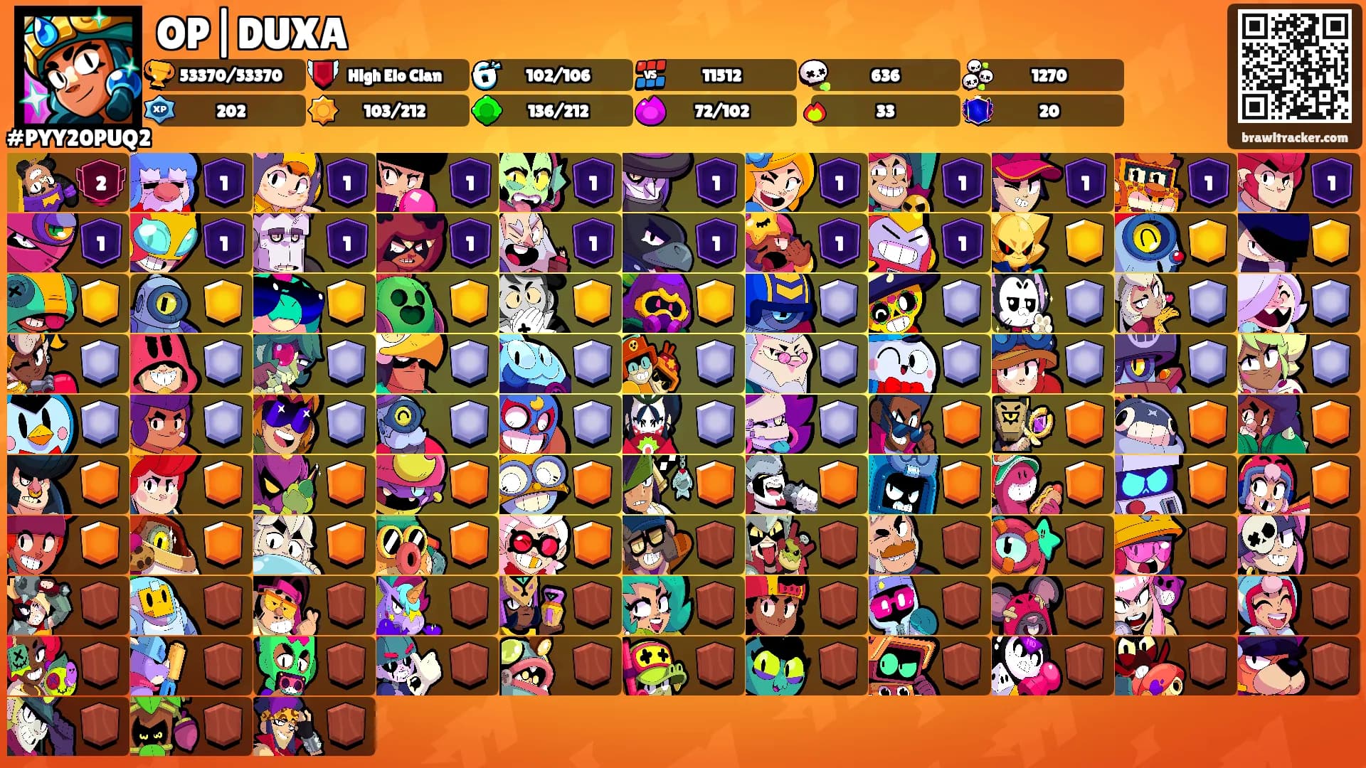 OP|DUXA's Ranks