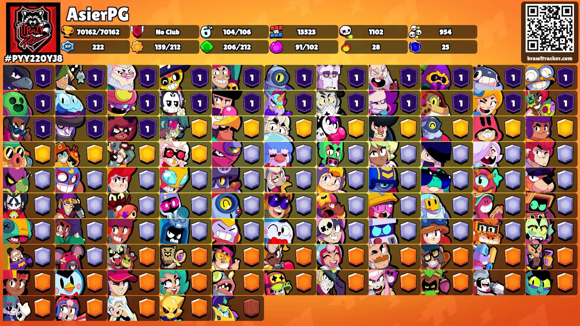 AsierPG's Ranks