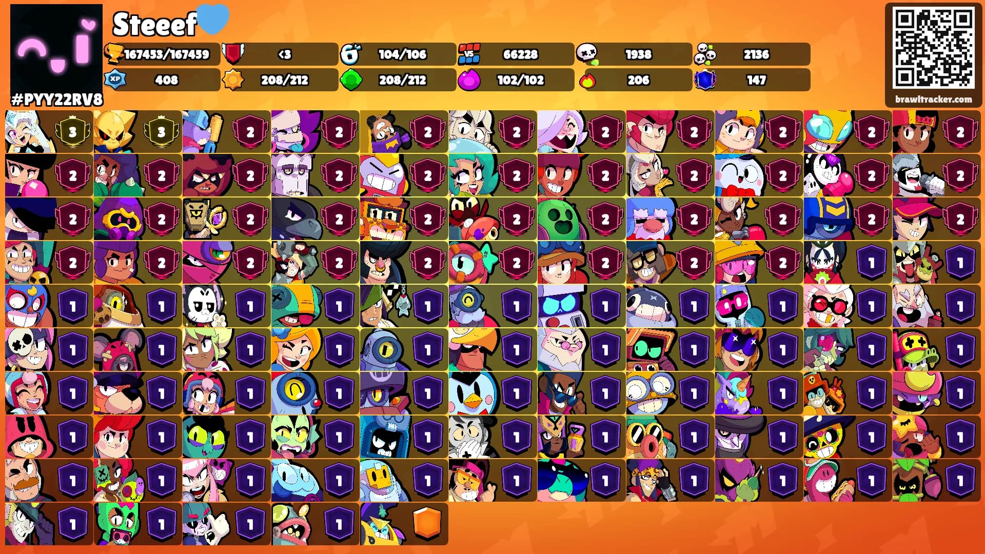 Steeef💙's Ranks