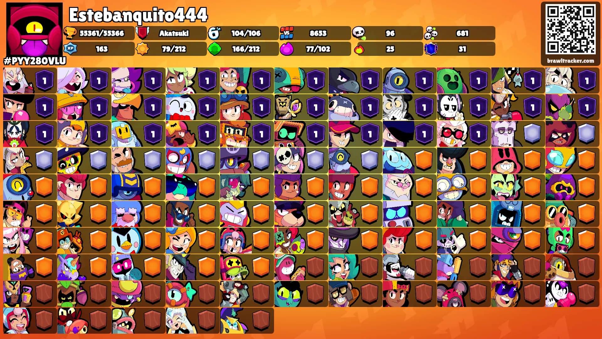 Estebanquito444's Ranks