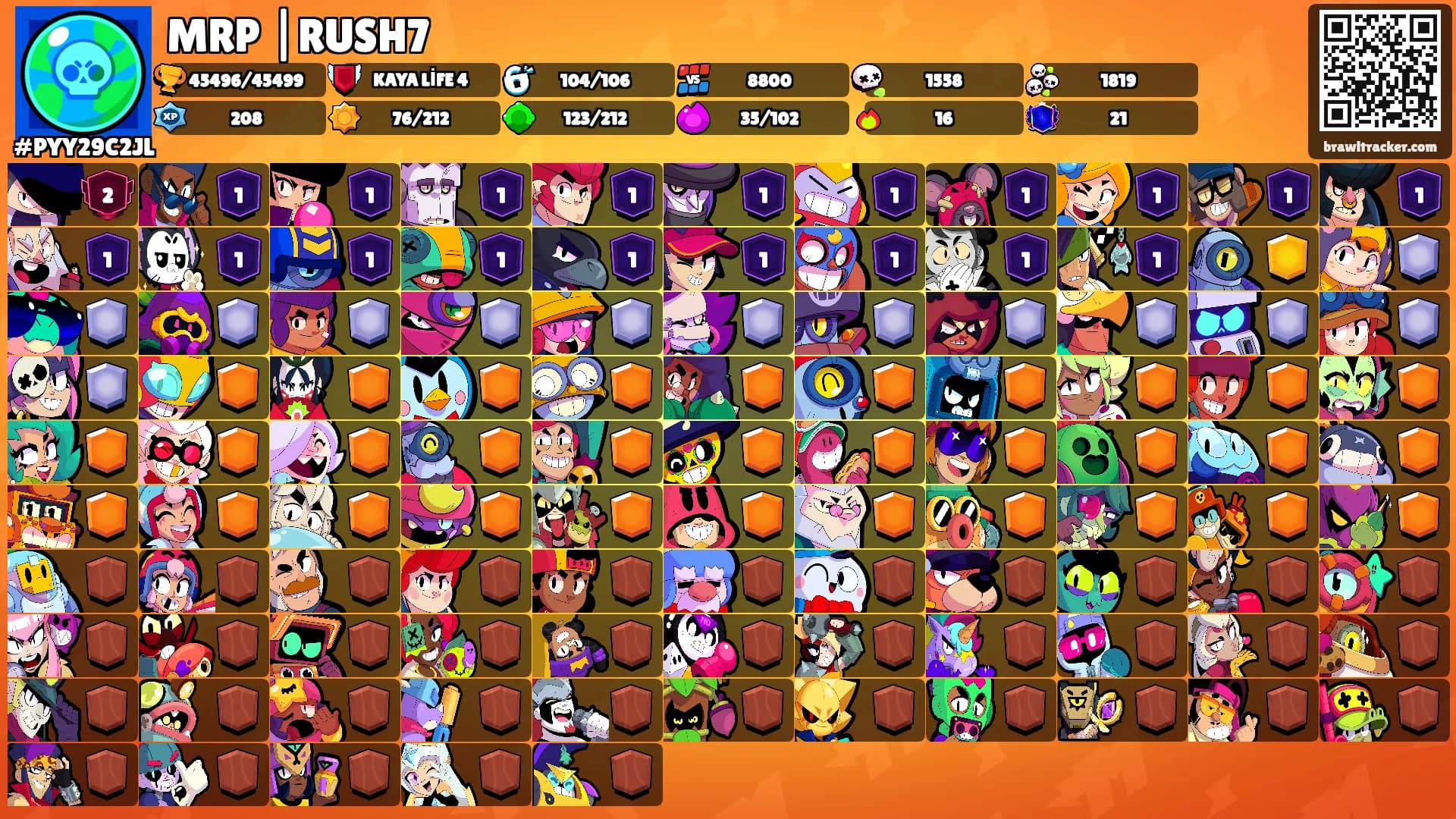 MRP |RUSH7's Ranks