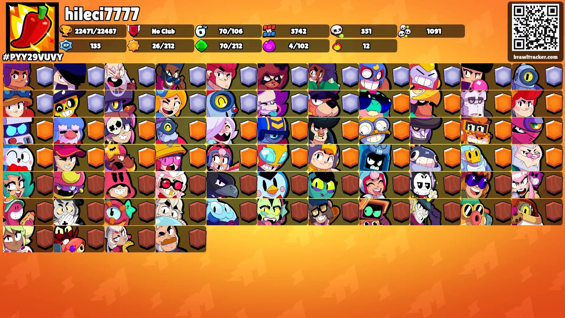 hileci7777's Ranks