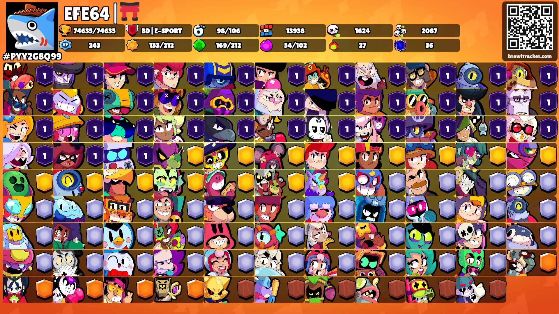 EFE64|⛩️'s Ranks