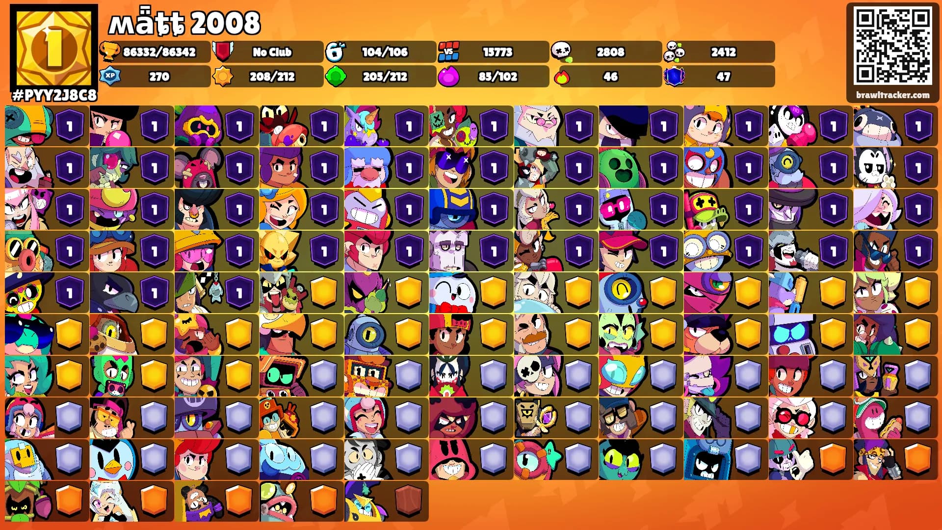 ʍǟȶȶ 2008's Ranks