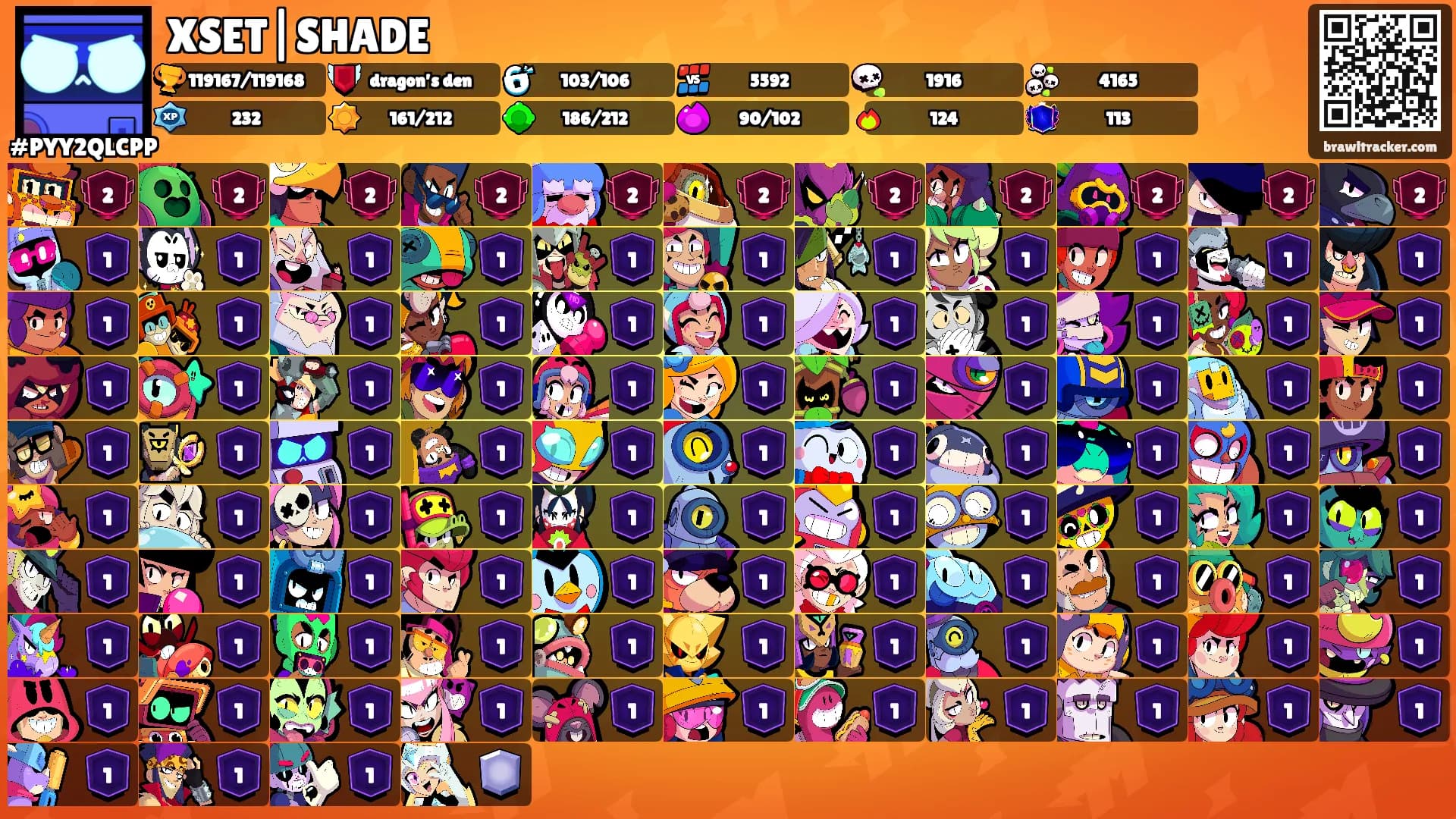 XSET|SHADE's Ranks