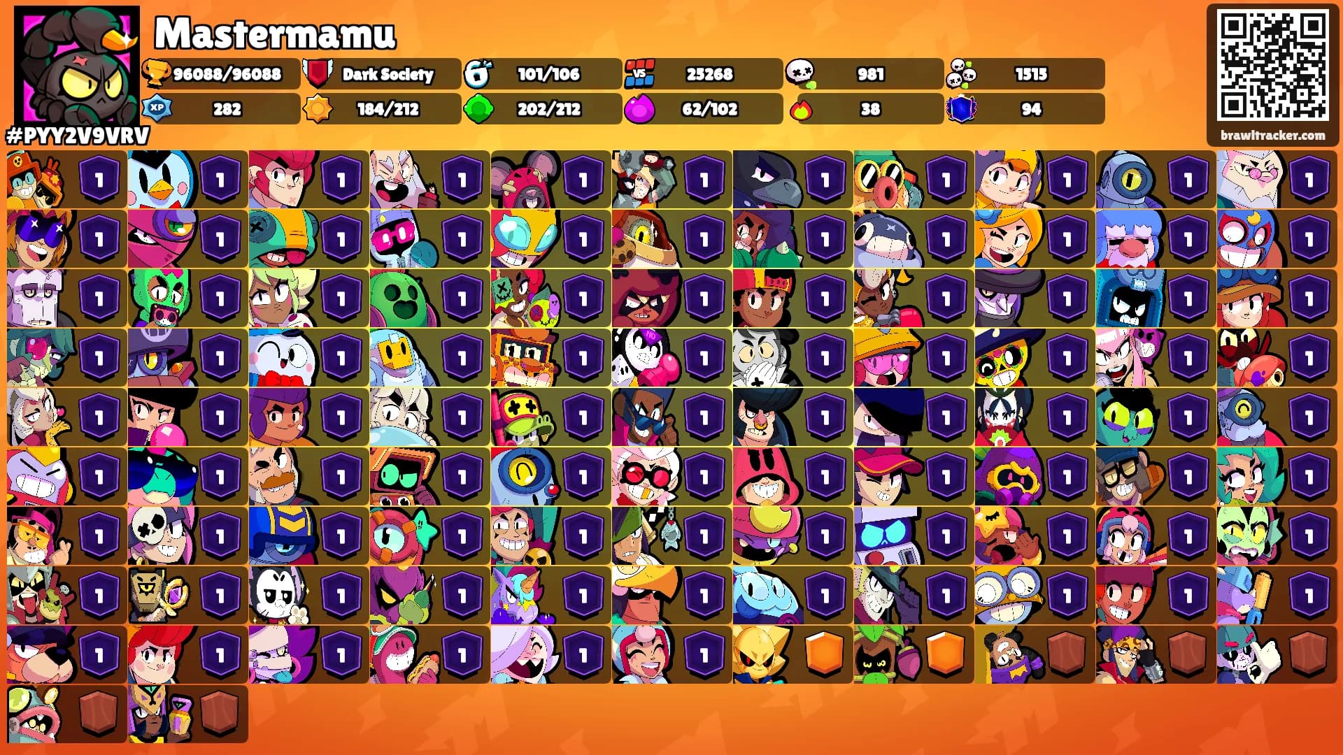 Mastermamu's Ranks