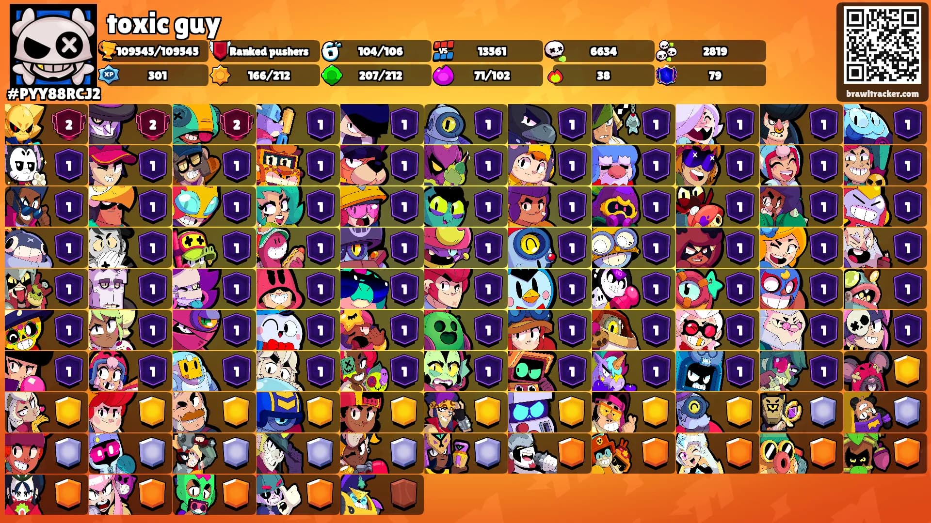 toxic guy's Ranks