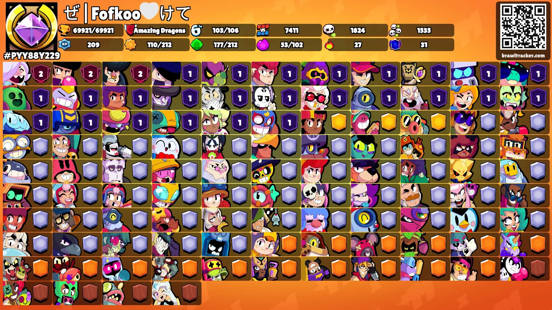 ぜ|Fofkoo🤍けて's Ranks