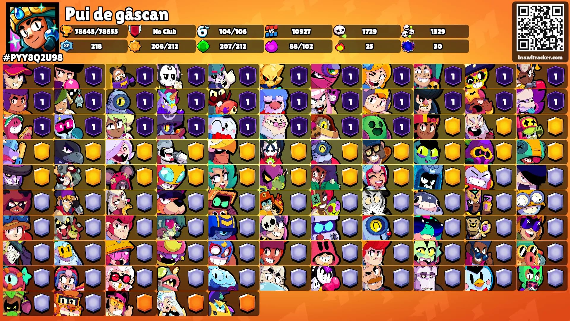 Pui de gâscan's Ranks
