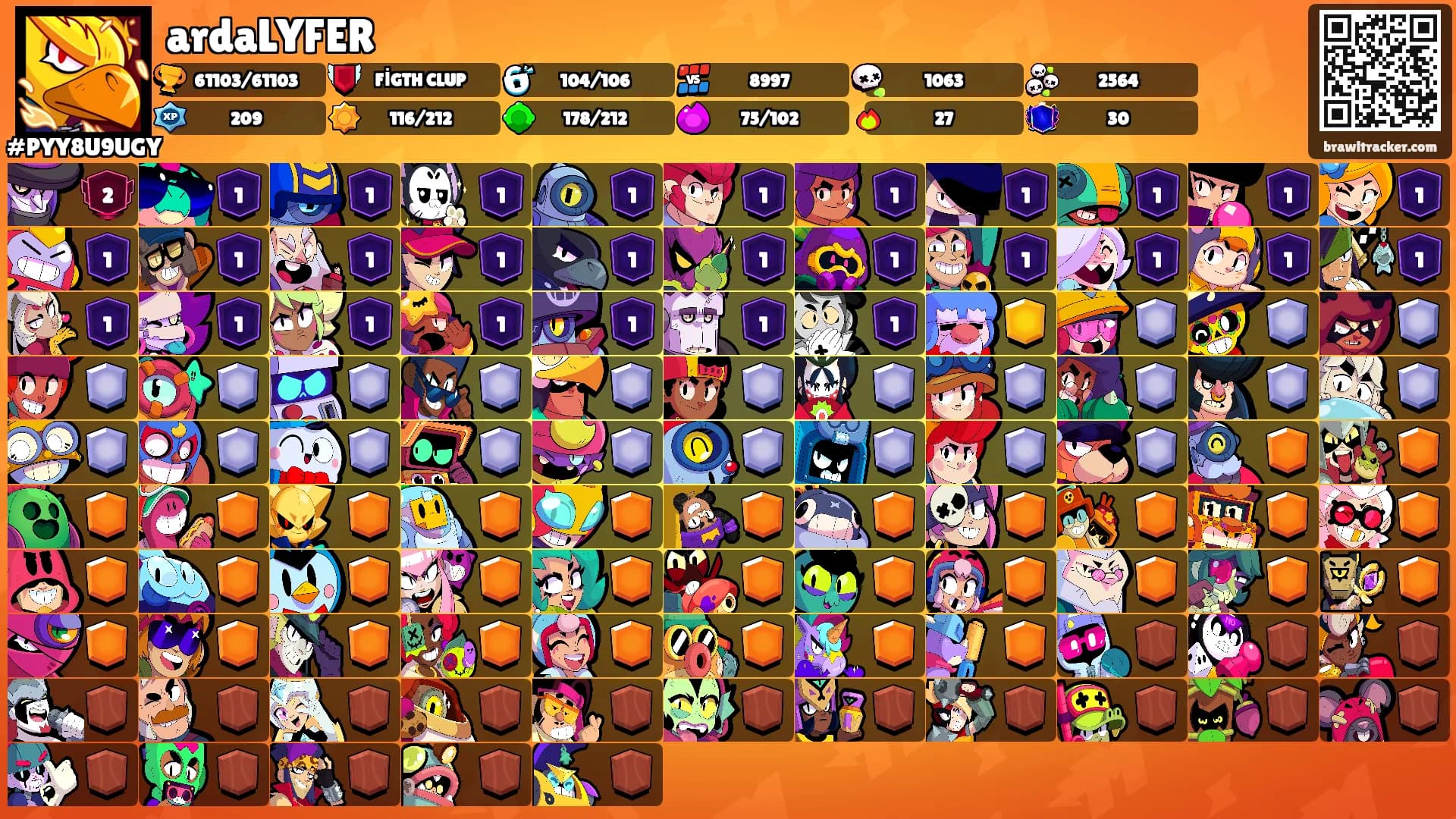 ardaLYFER's Ranks