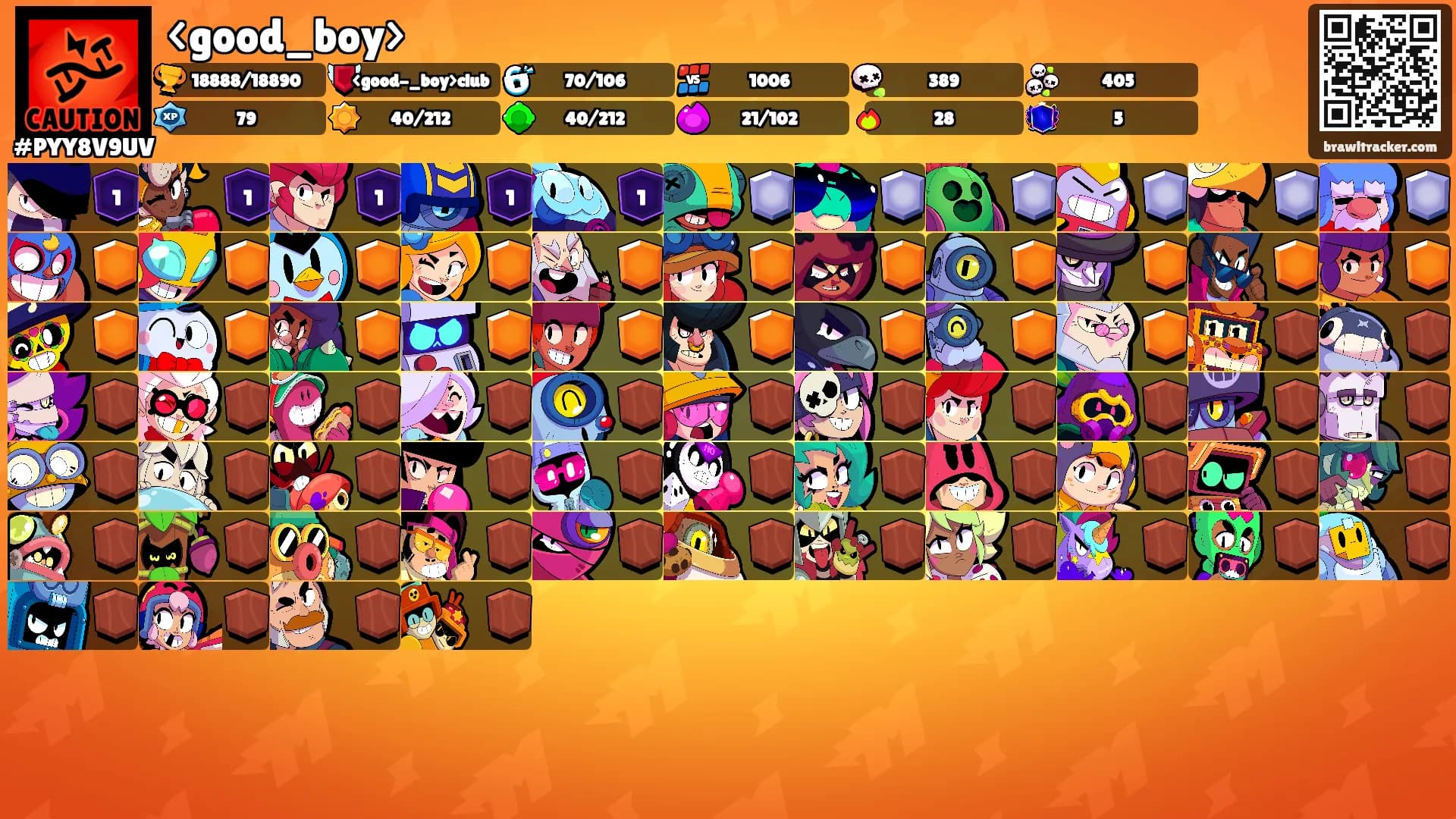 <good_boy>'s Ranks