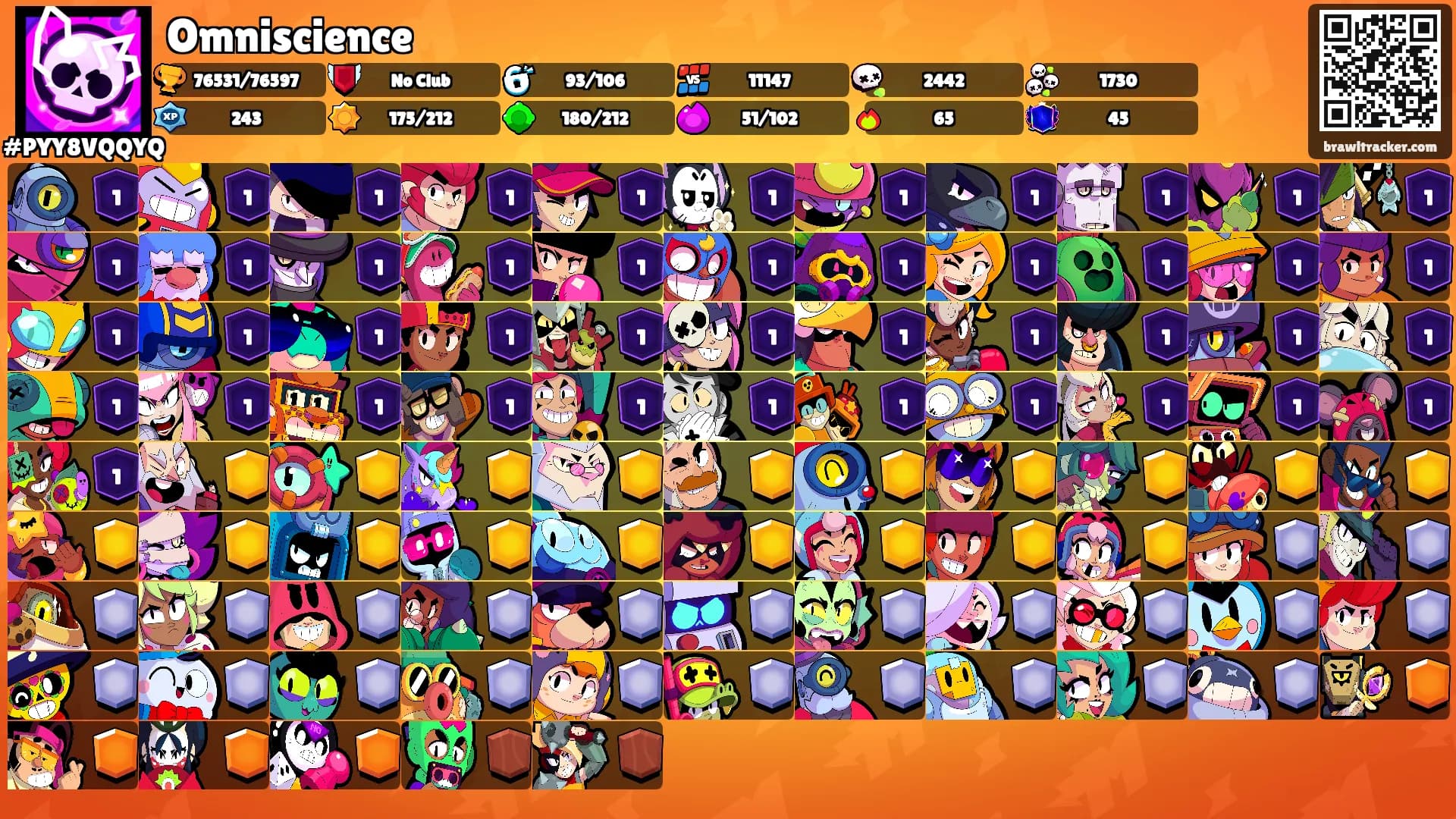 Omniscience's Ranks