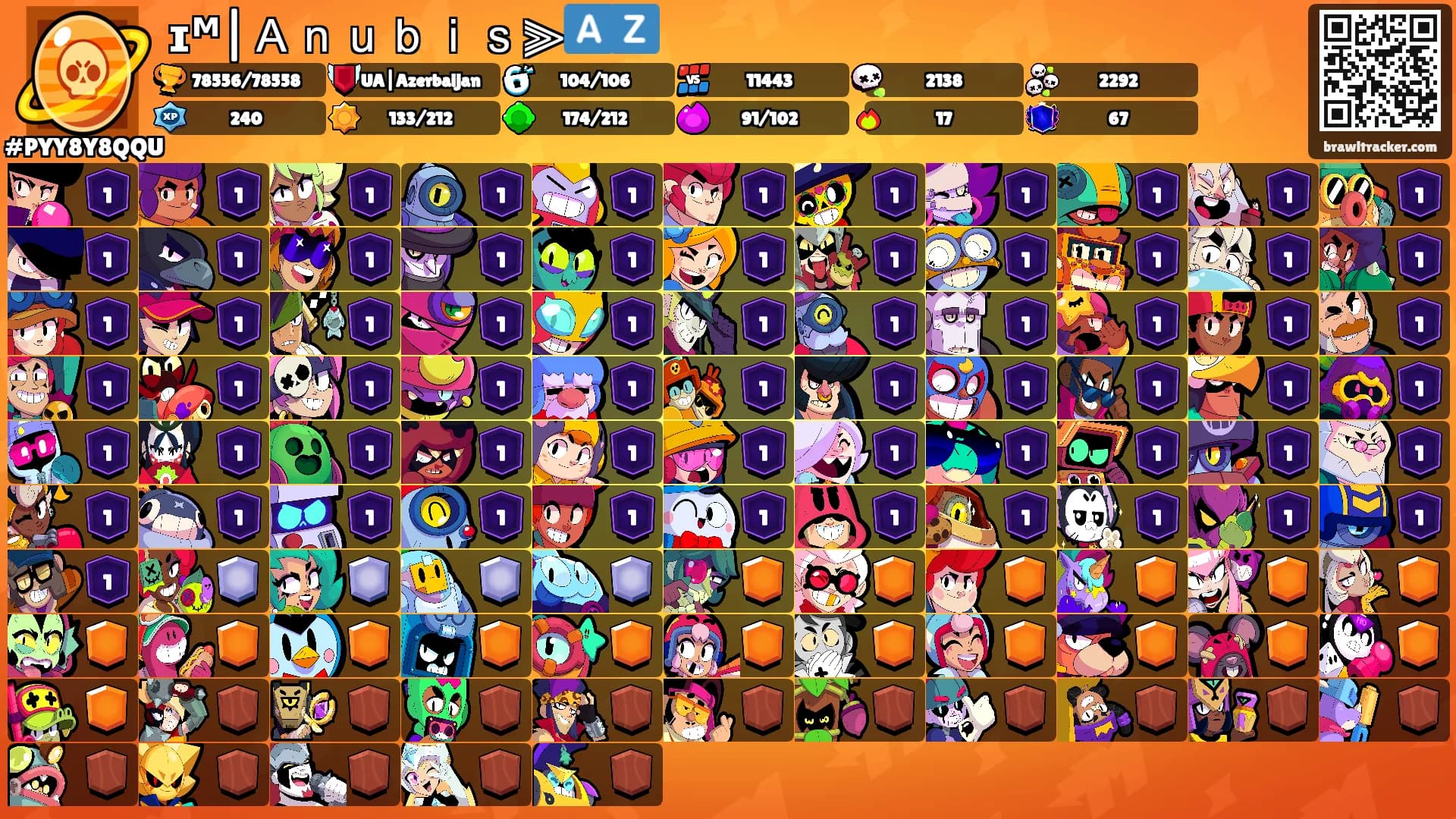 ɪᴹ|Ａｎｕｂｉｓ⫸🇦🇿's Ranks