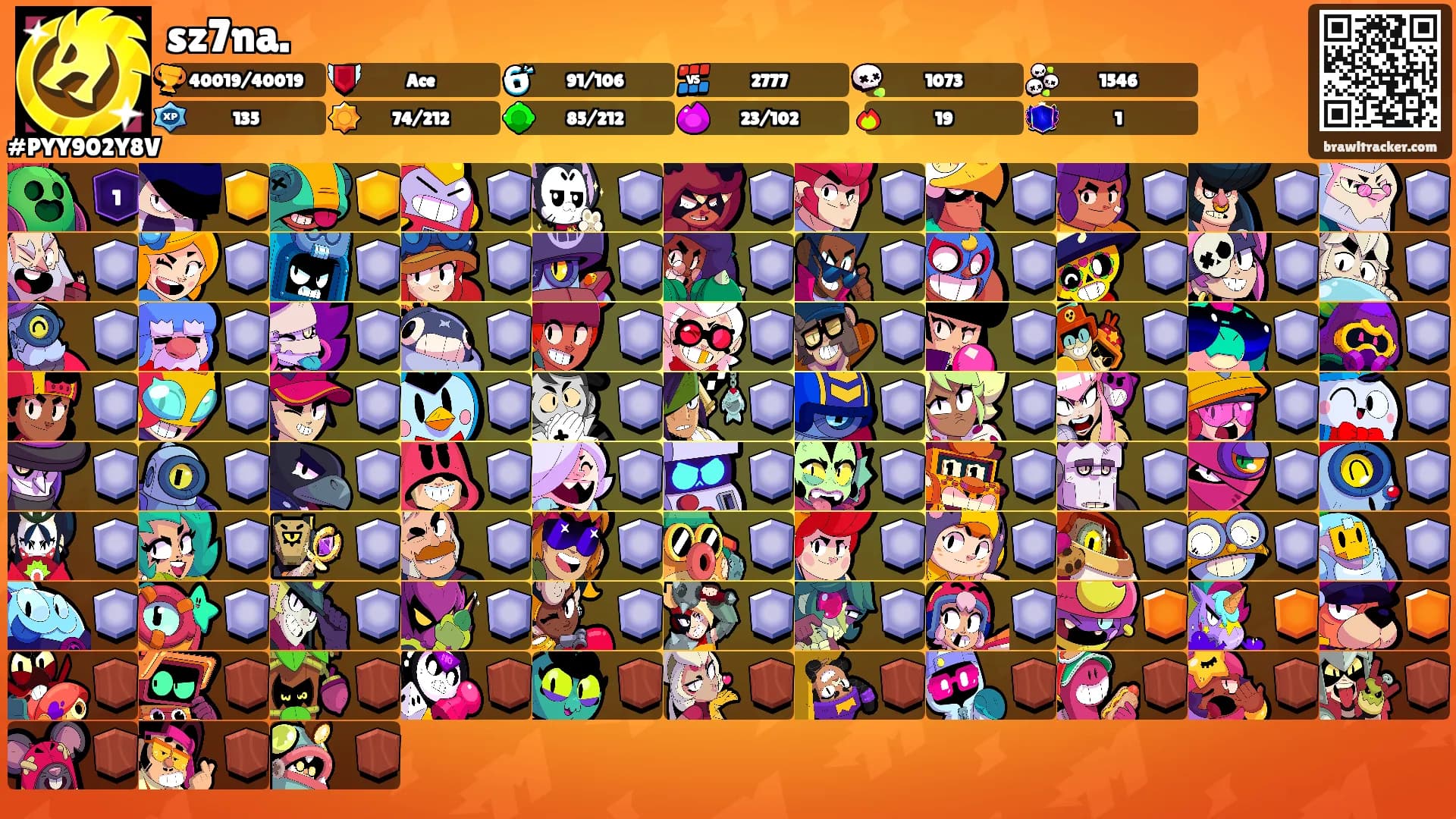 sz7na.'s Ranks