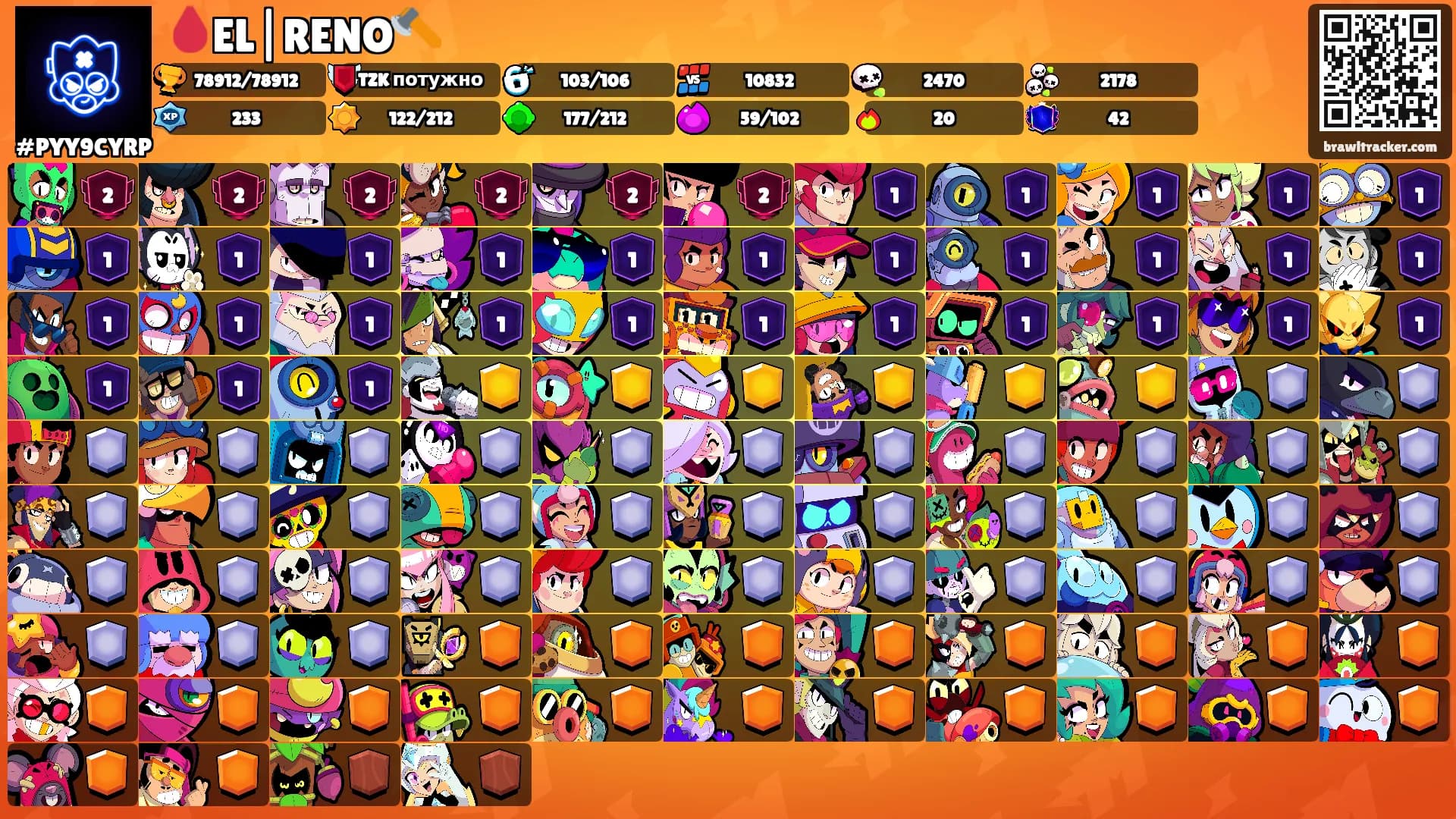🩸EL|RENO🪓's Ranks