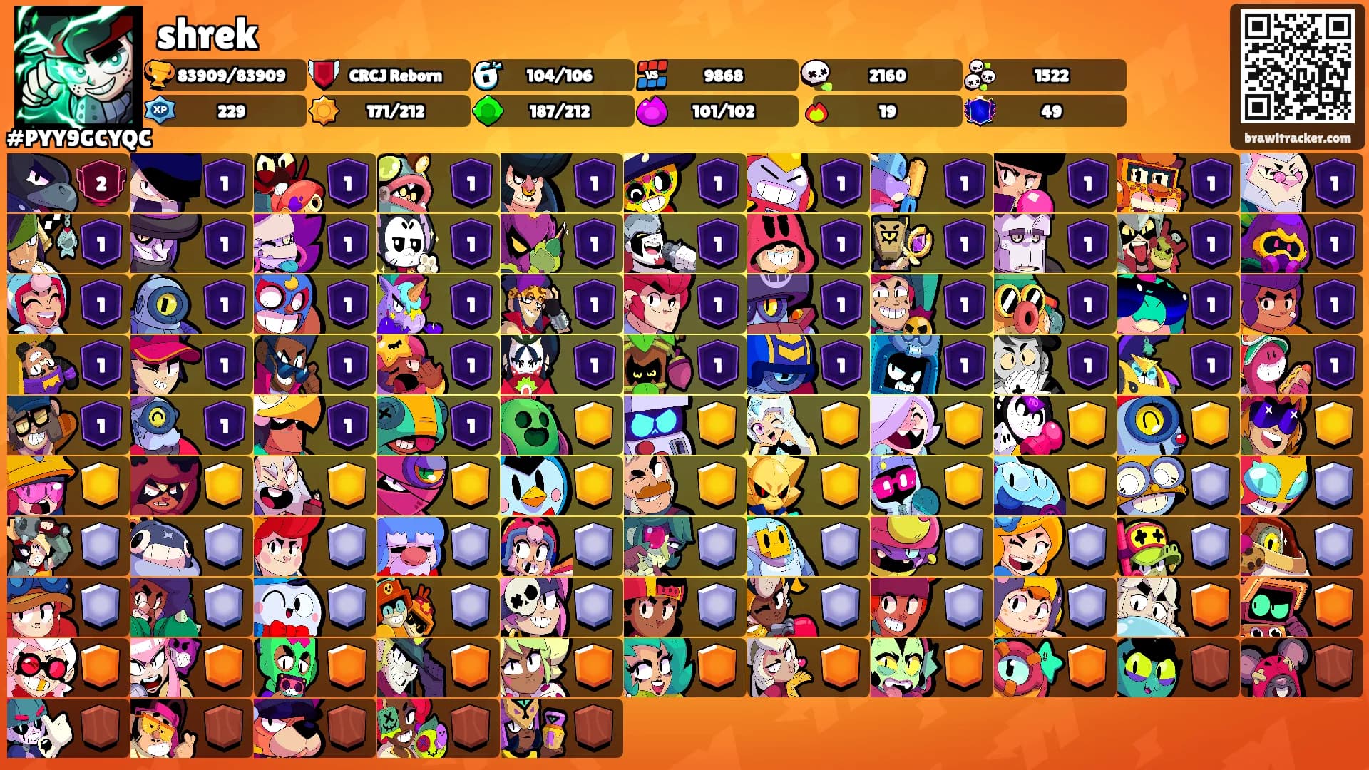 shrek's Ranks