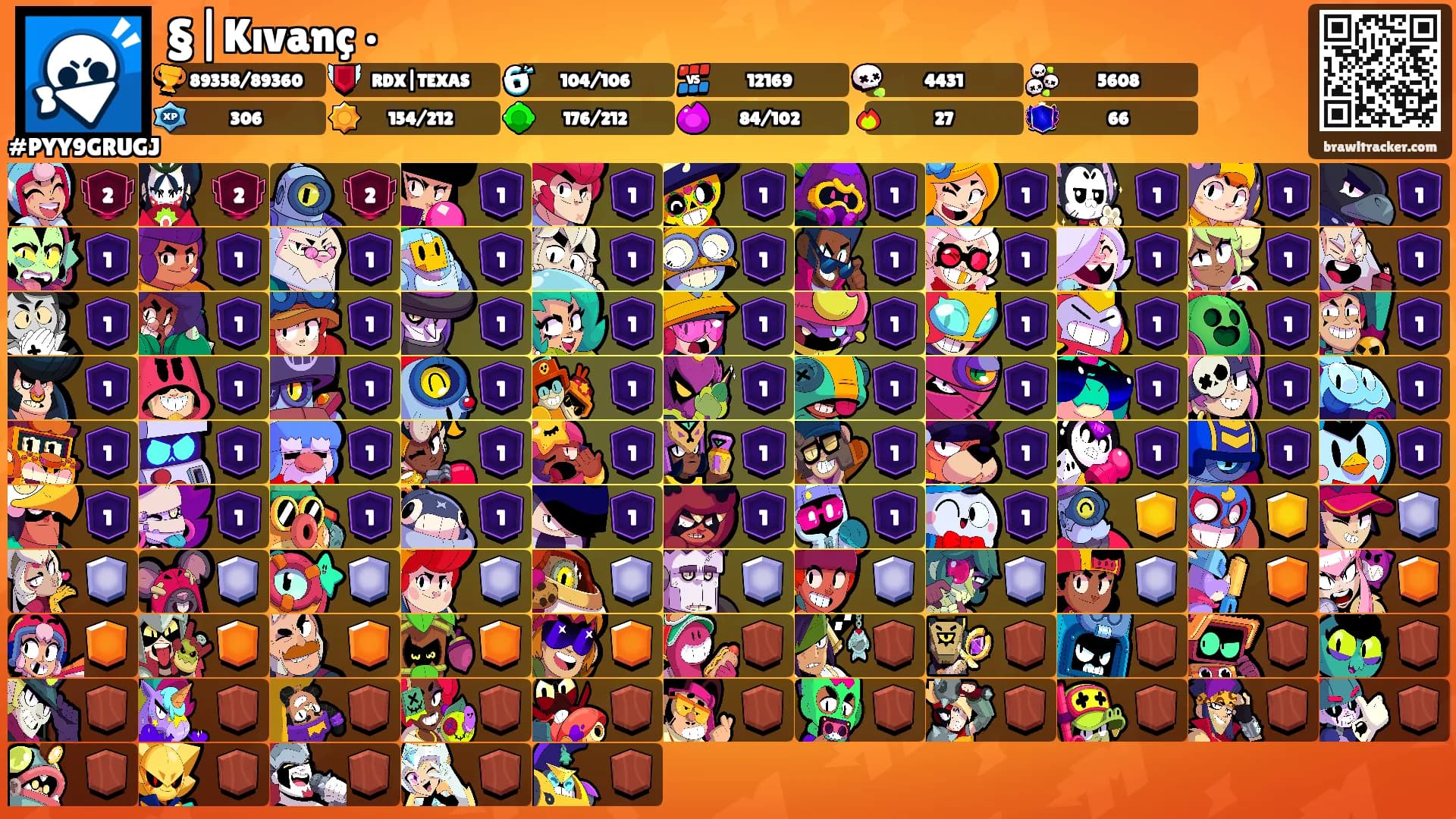 §|Kıvanç •'s Ranks