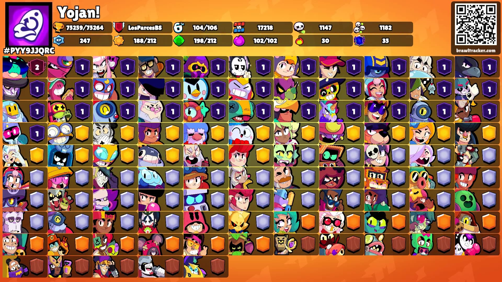 Yojan!'s Ranks