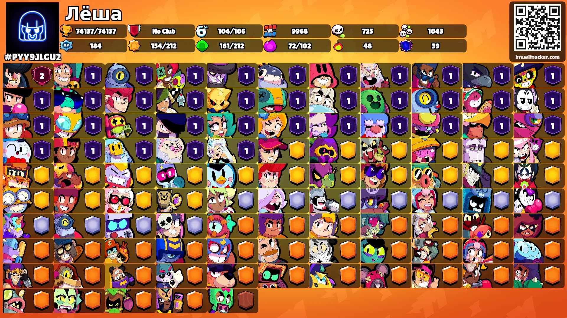 Лёша's Ranks