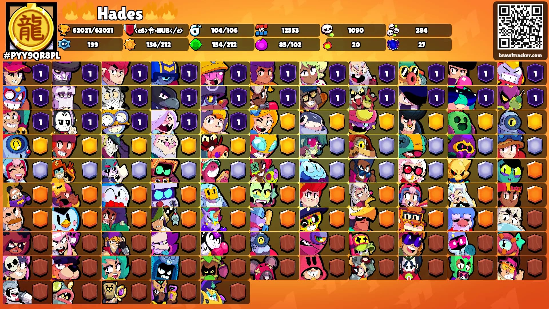 🔥🔥Hades🔥🔥's Ranks