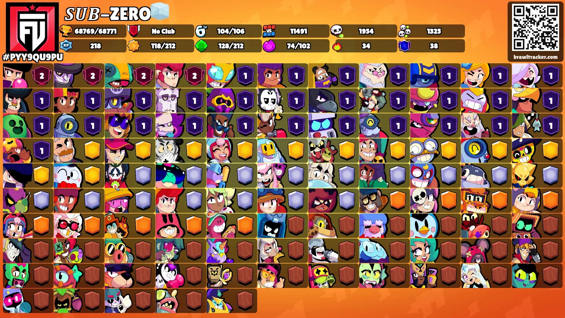 𝑺𝑼𝑩-ZERO🧊's Ranks