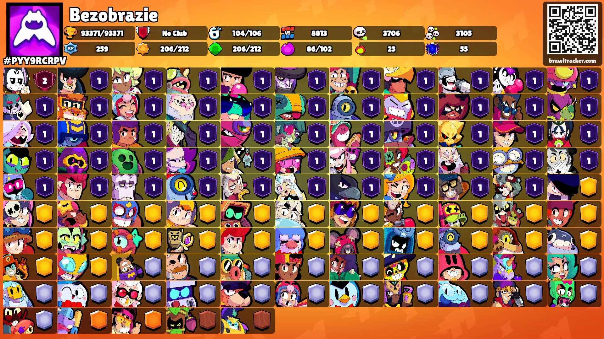 Bezobrazie's Ranks