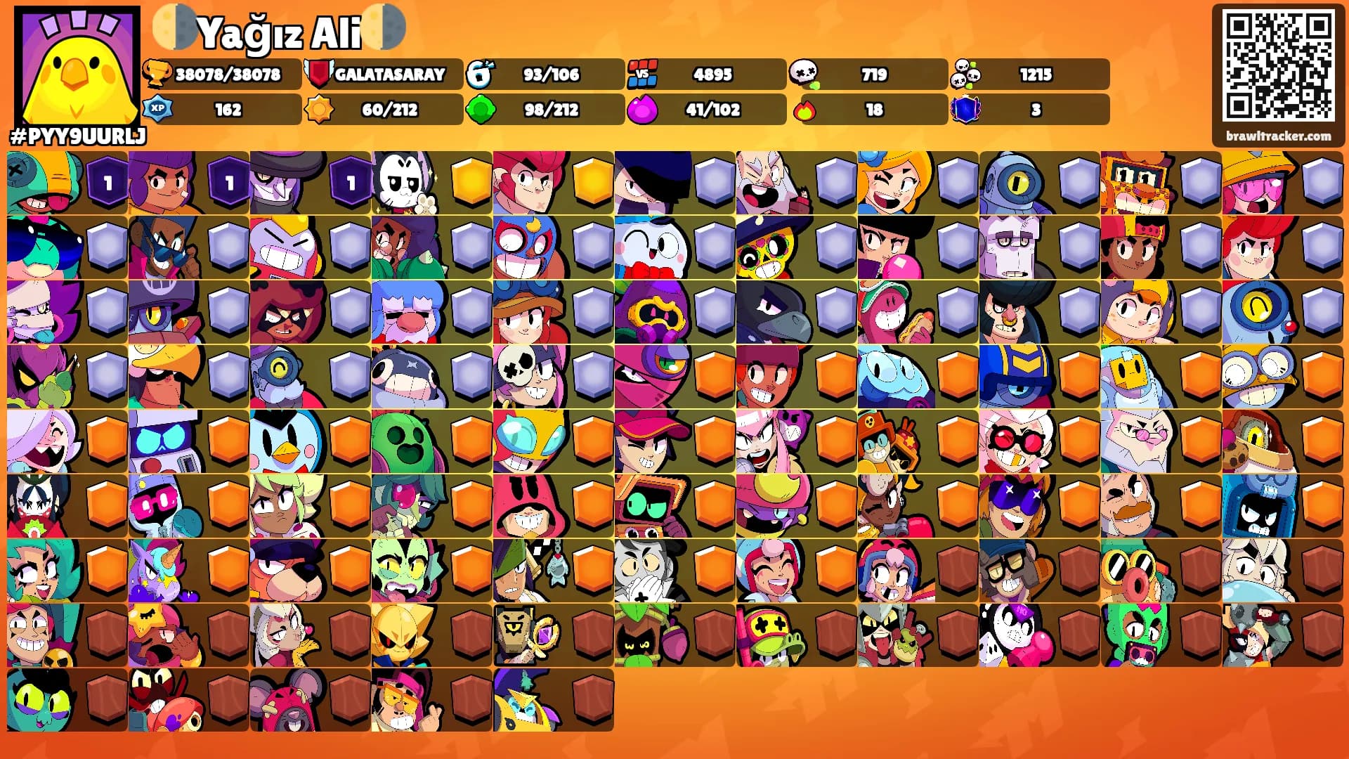 🌗Yağız Ali🌗's Ranks