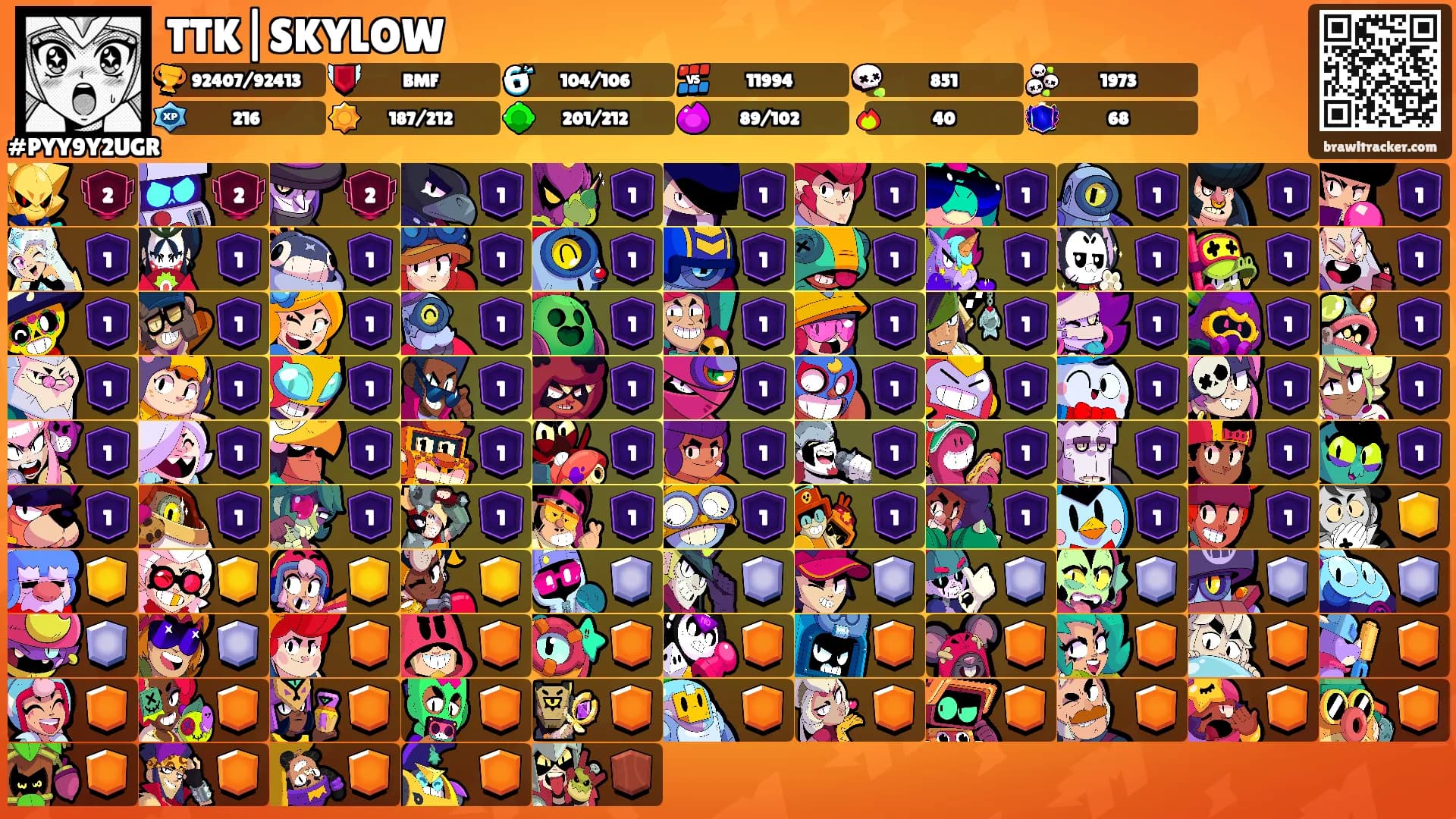 TTK|SKYLOW's Ranks