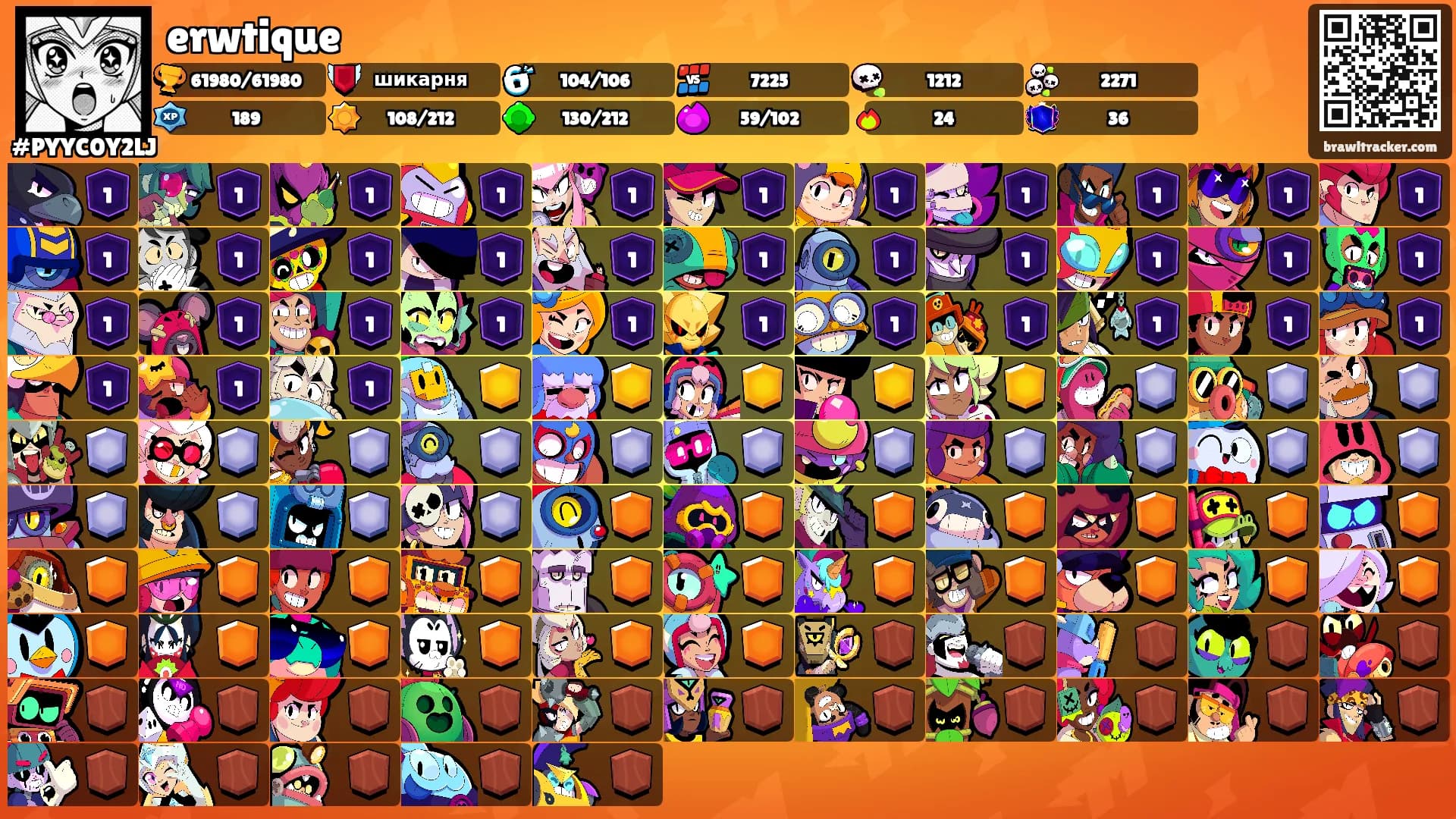 erwtique's Ranks
