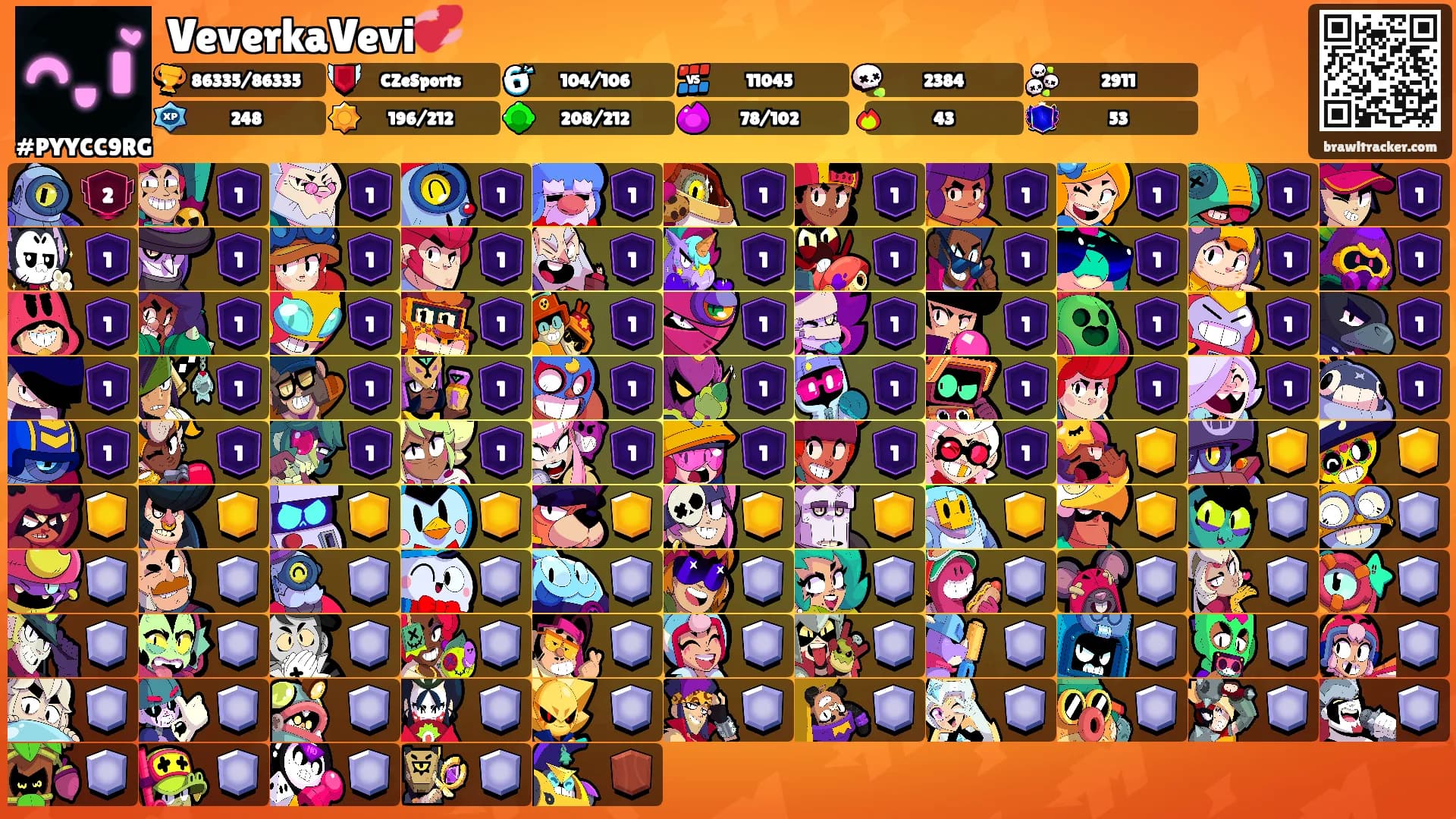 VeverkaVevi💞's Ranks