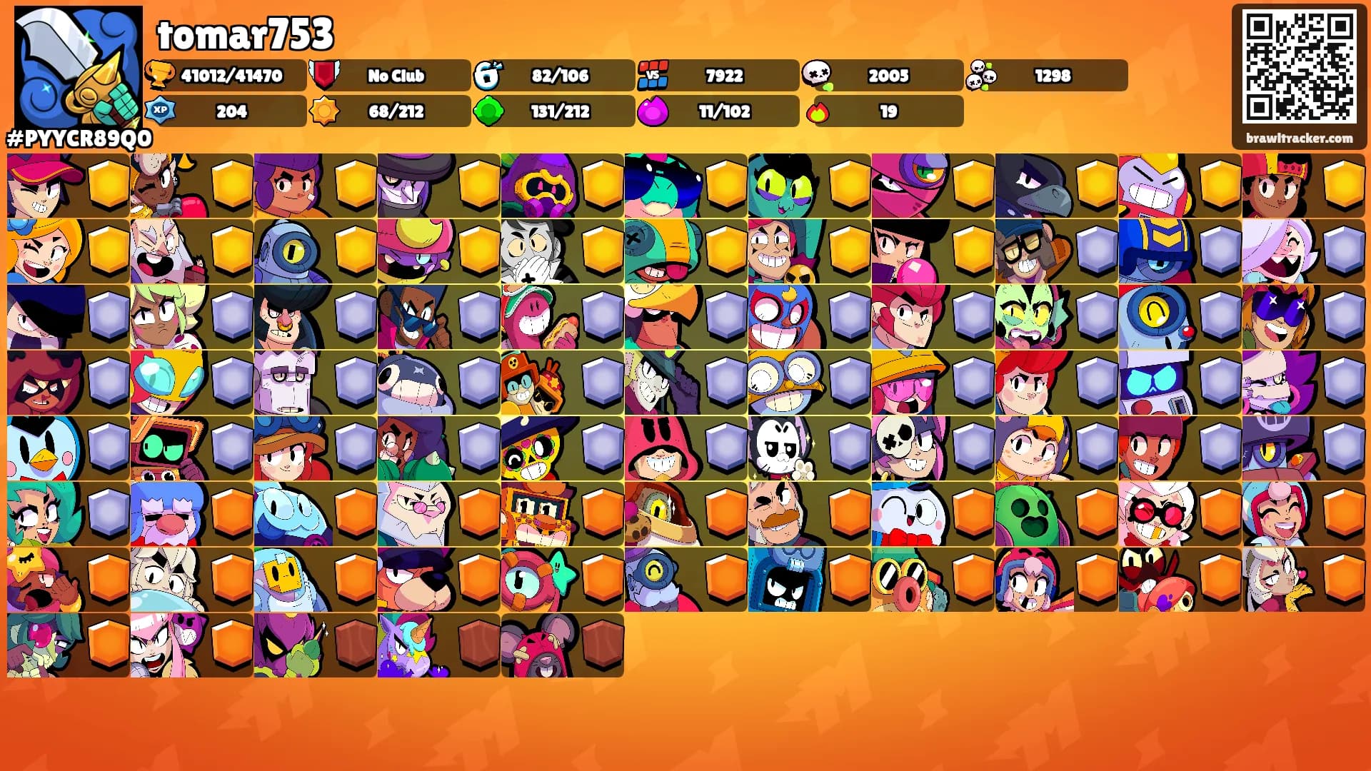 tomar753's Ranks
