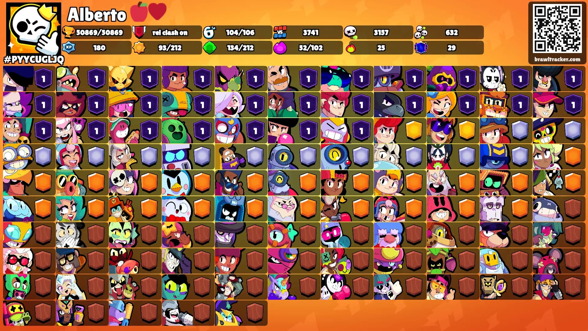 Alberto 🍎♥️'s Ranks
