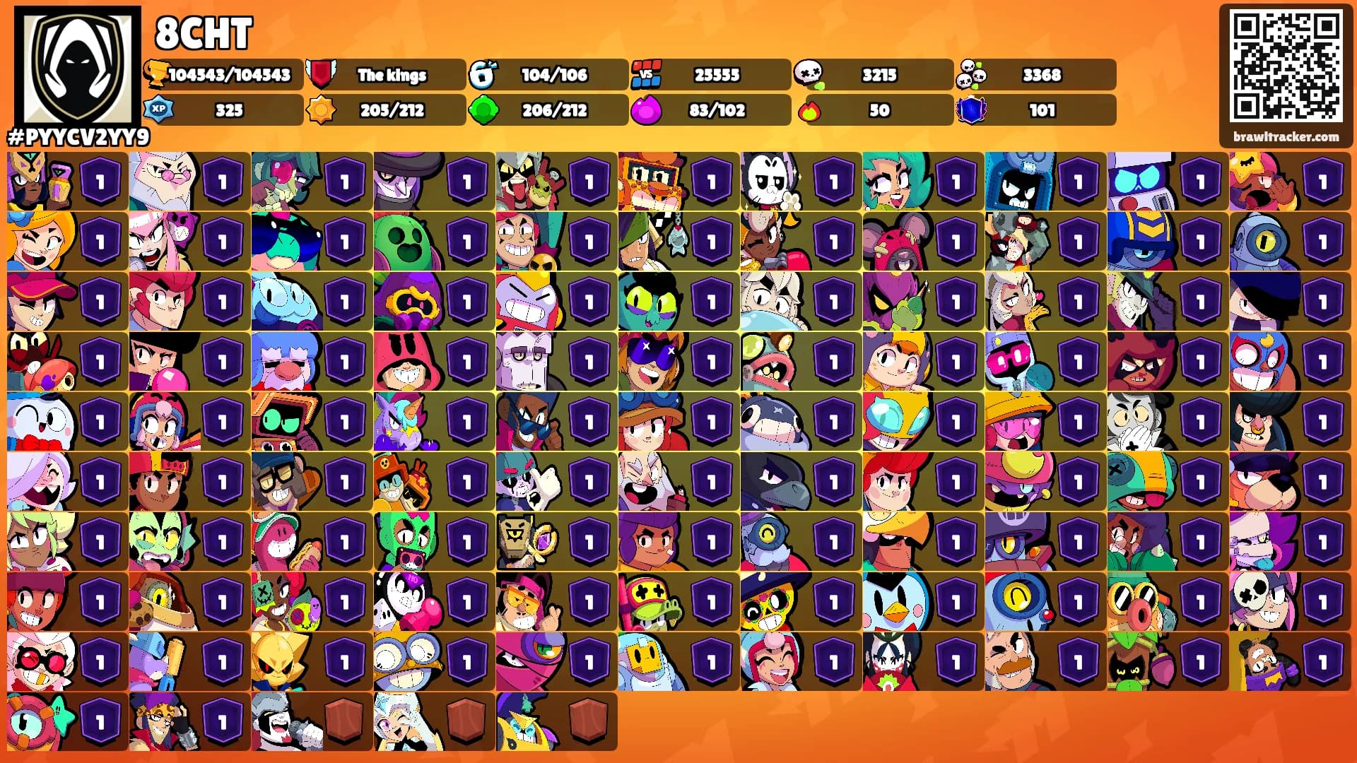 8CHT's Ranks