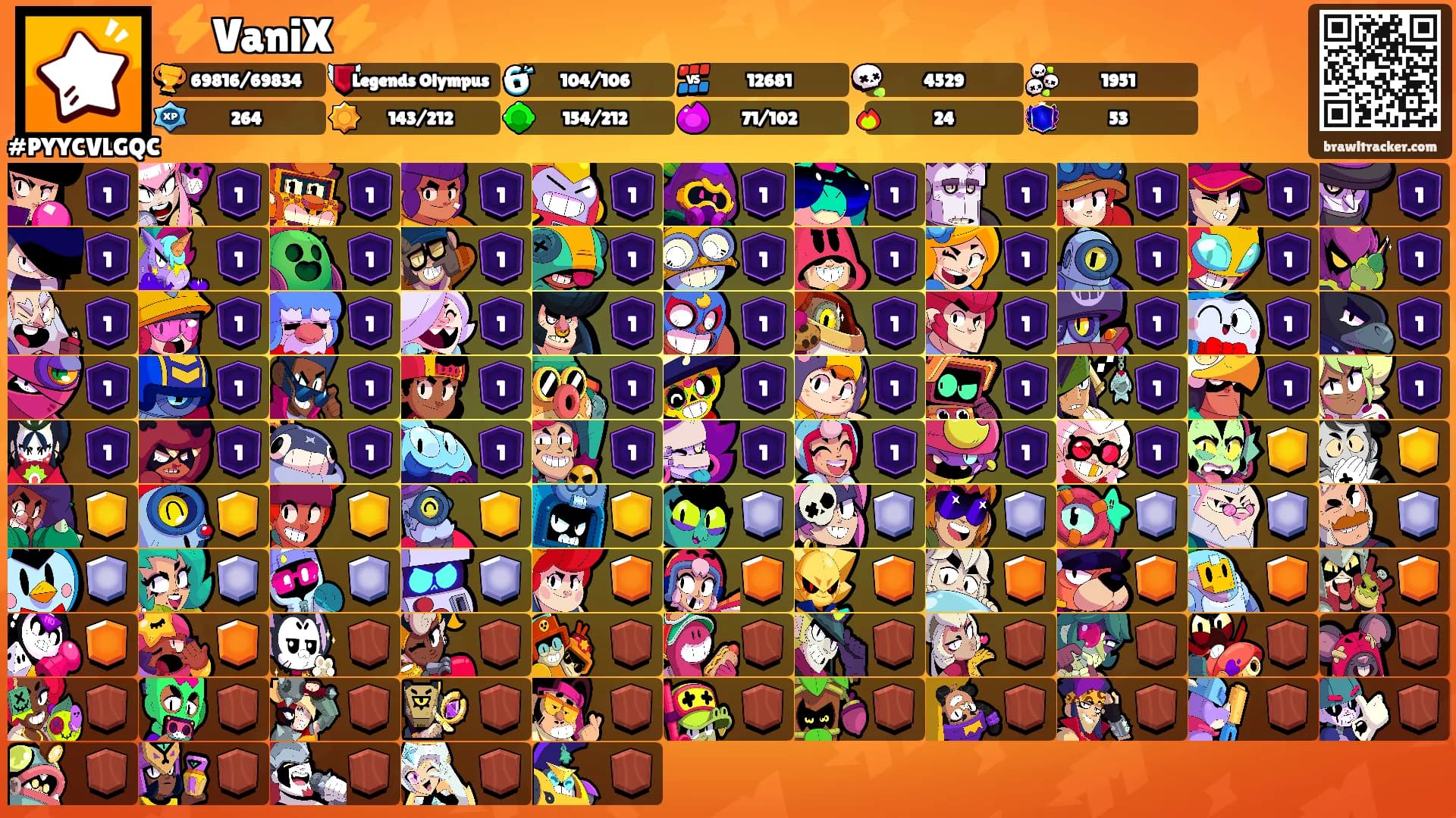 ⚡VaniX⚡'s Ranks