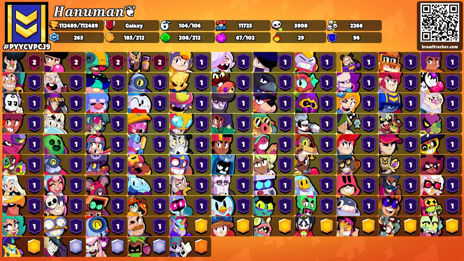 𝑯𝒂𝒏𝒖𝒎𝒂𝒏❦'s Ranks