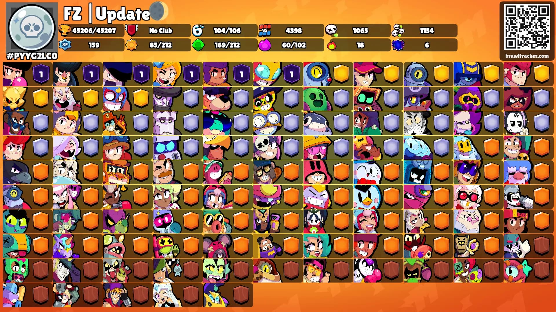 FZ |Update🌒's Ranks