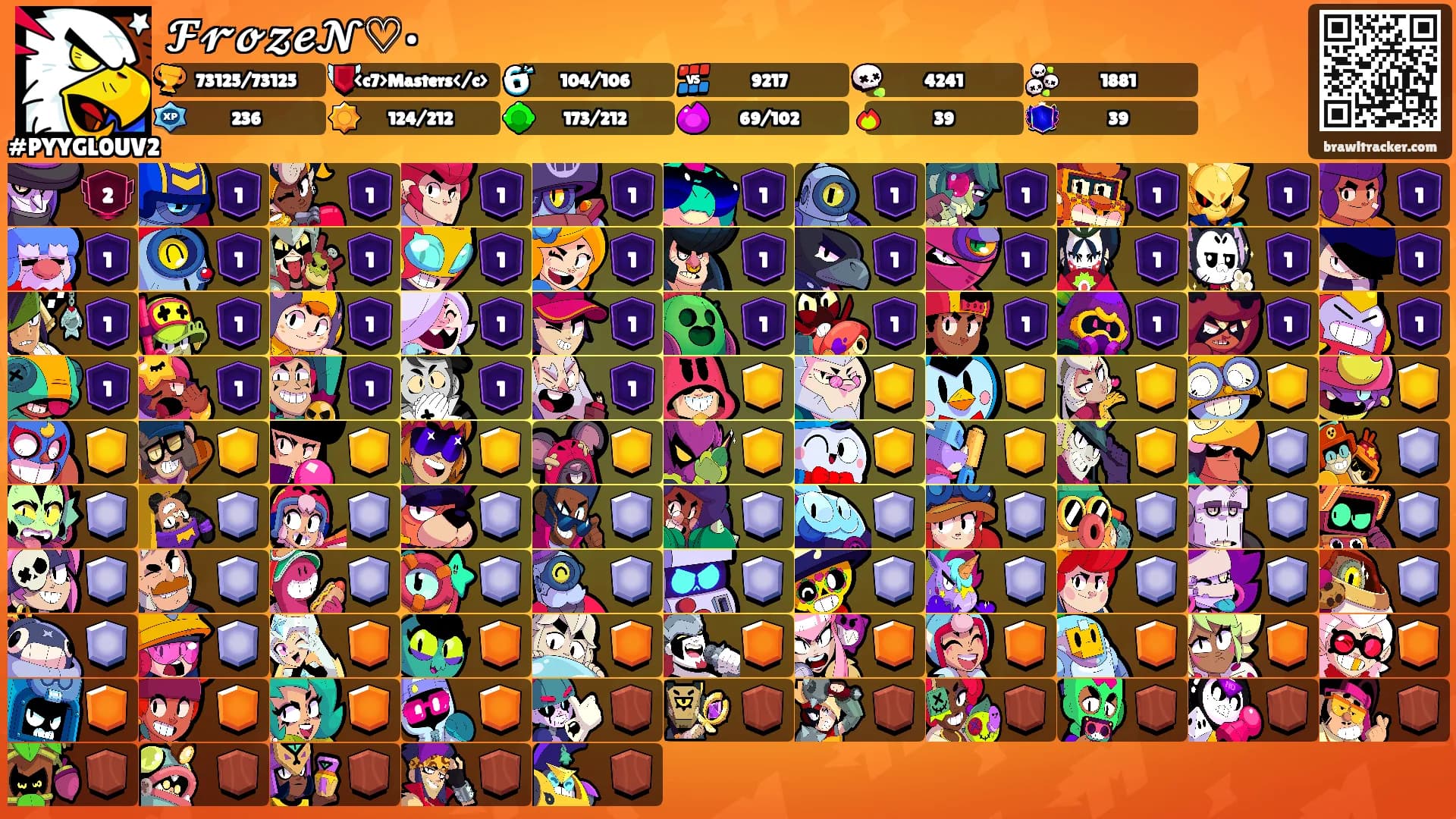 𝓕𝓻𝓸𝔃𝓮𝓝♡•'s Ranks