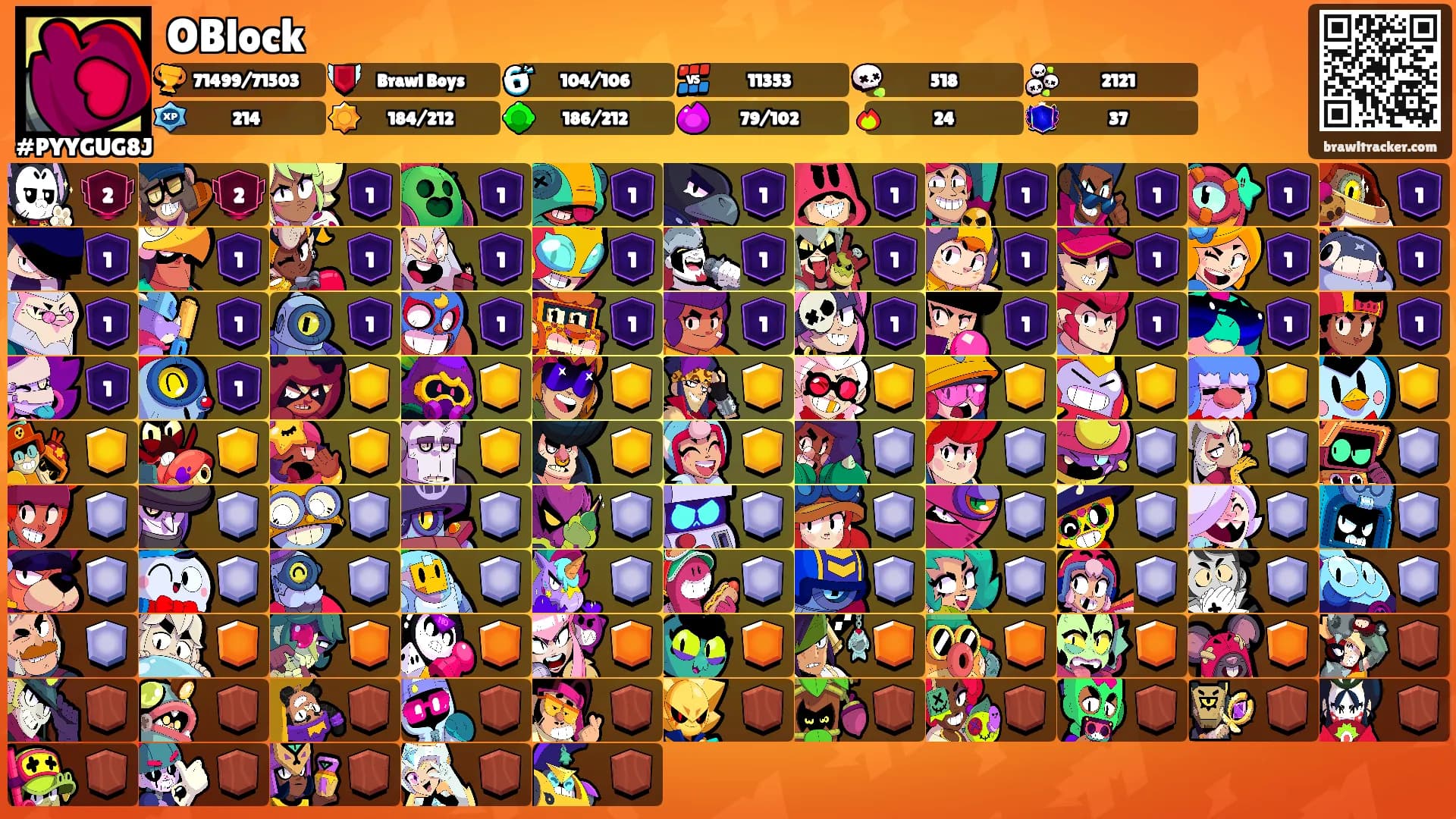OBlock's Ranks