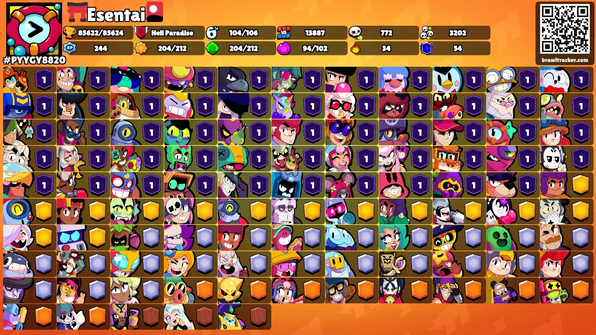 ⛩️Esentai🎴's Ranks