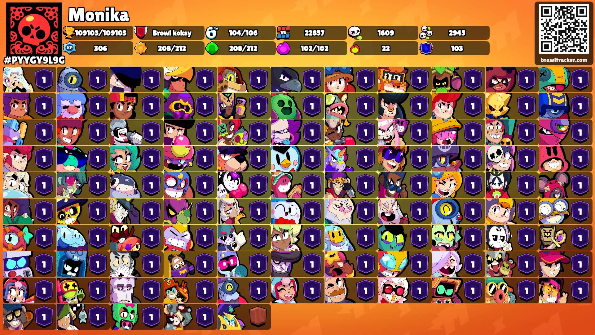 Monika's Ranks