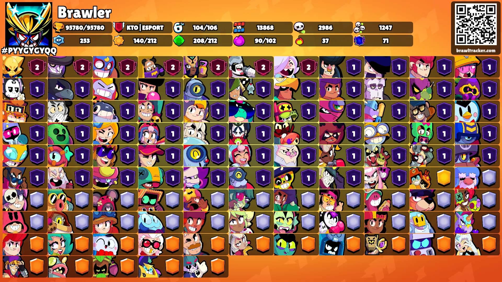 Brawler's Ranks