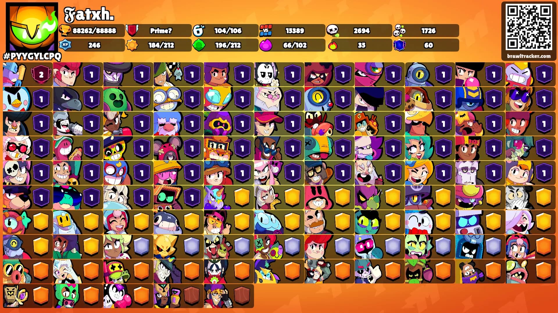 𝕱atxh.'s Ranks