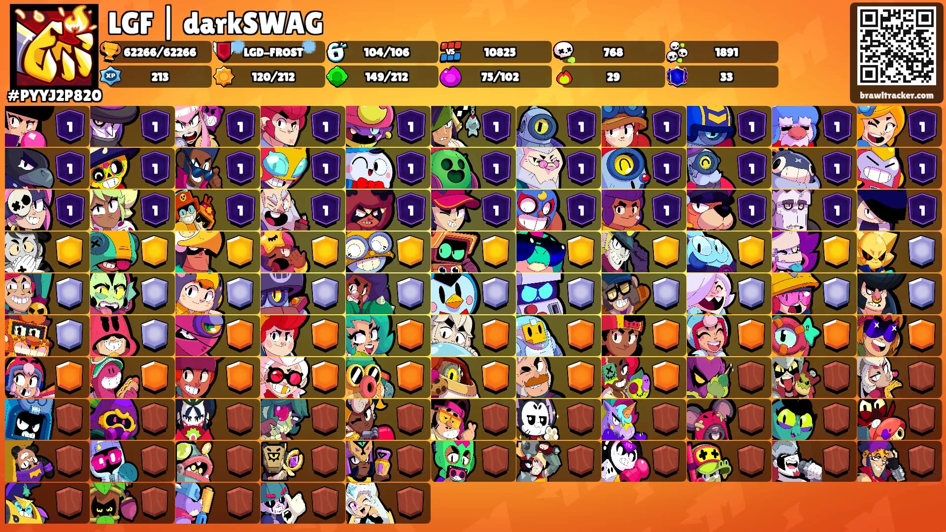 LGF | darkSWAG's Ranks