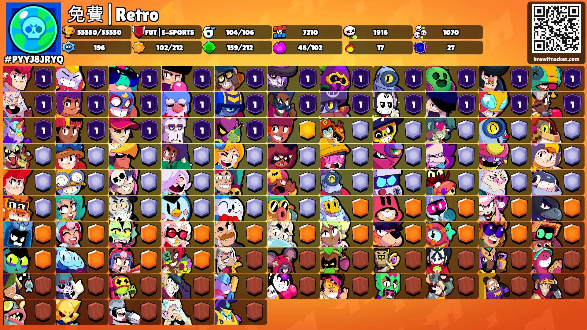 免費|Retro⚡️'s Ranks