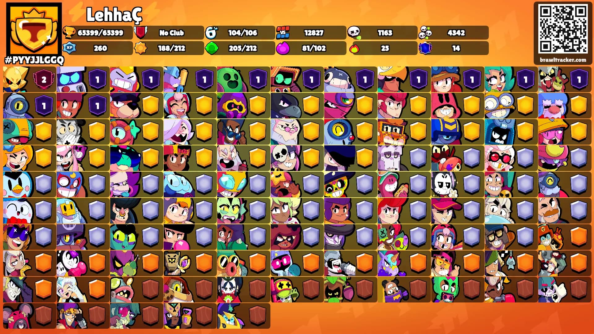 ⚡LehhaÇ⚡'s Ranks